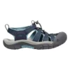 Women's KEEN Newport H2 Water Sandals